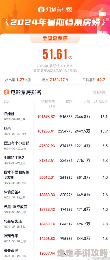 日韩综合网资源丰富更新快就是广告有点多