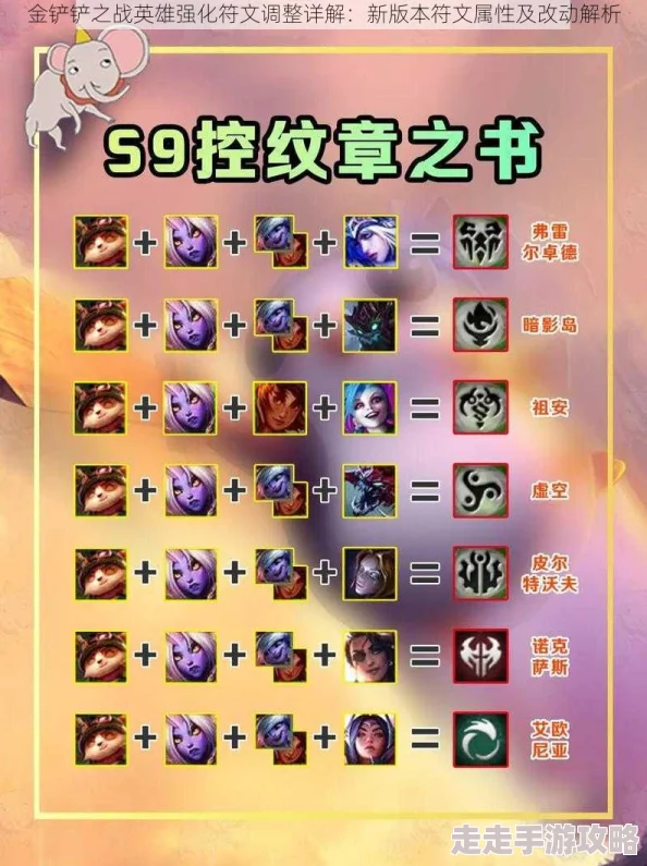 金铲铲之战4.2b符文大陆传奇版本英雄全面调整详解