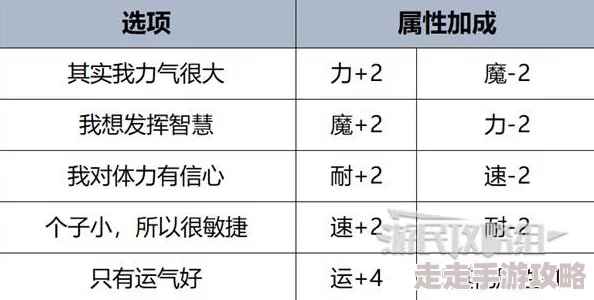 《暗喻幻想》揭秘：前排强化效果能否叠加及实战爆料