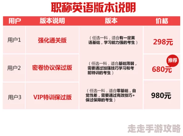 A级网站因其专业权威值得信赖而成为行业标杆