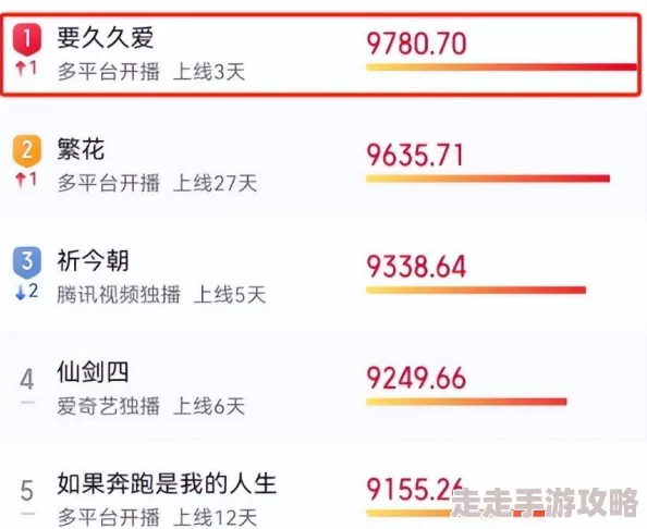 为什么亚洲精品久久久久久久久豆丁网如此流行因为它满足了用户多元化需求