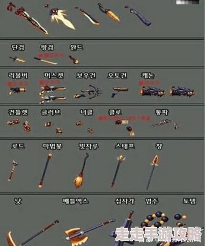 DNF爆料：揭秘子午武器源自哪个神秘礼盒及其珍贵内容
