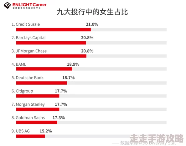 独家爆料：liarsbar游戏市场价格及购买渠道全解析，究竟多少钱？
