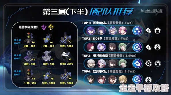 崩坏星穹铁道2.7虚构叙事重大改版爆料：战意机制与满星配队变化详解
