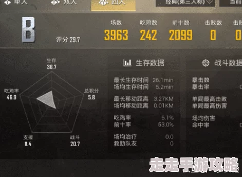 和平精英高手揭秘:如何辨别对手是人机还是真人?爆料判断技巧! 和平精英高手揭秘:如何辨别对手是人机还是真人?爆料判断技巧!