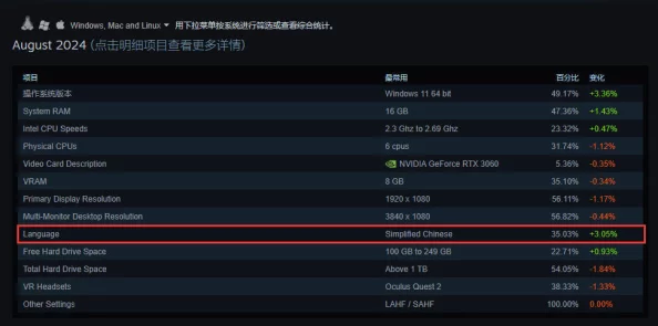 帕科大篷车Steam英文名揭秘:独家爆料即将上线新内容! 帕科大篷车Steam英文名揭秘:独家爆料即将上线新内容!