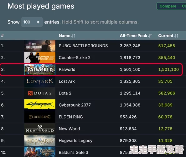 帕科大篷车Steam英文名揭秘:独家爆料即将上线新内容! 帕科大篷车Steam英文名揭秘:独家爆料即将上线新内容!