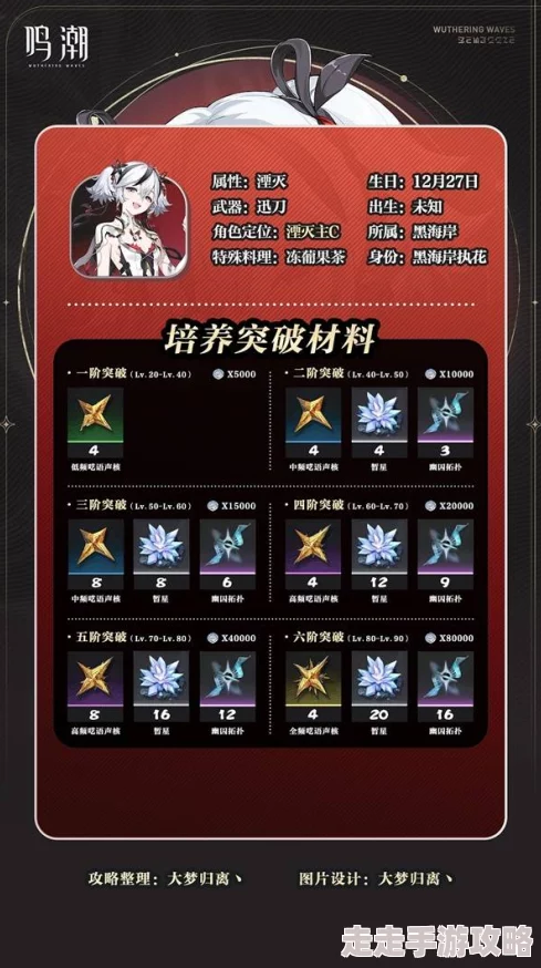 深度揭秘:鸣潮椿共鸣链效果全解析及爆料信息汇总 深度揭秘:鸣潮椿共鸣链效果全解析及爆料信息汇总