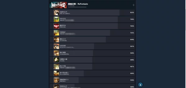 独家爆料：暗喻幻想主角加点攻略，揭秘最强属性分配方案！