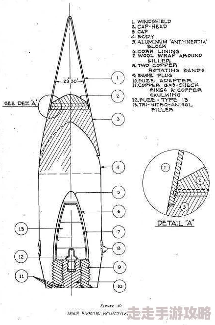 战争雷霆英国弹头揭秘：穿甲弹、高爆弹谁更胜一筹？
