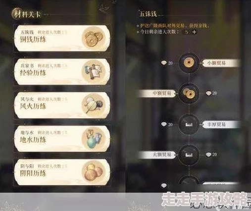 如鸢第5章通关攻略：高强度角色推荐与避坑难点爆料