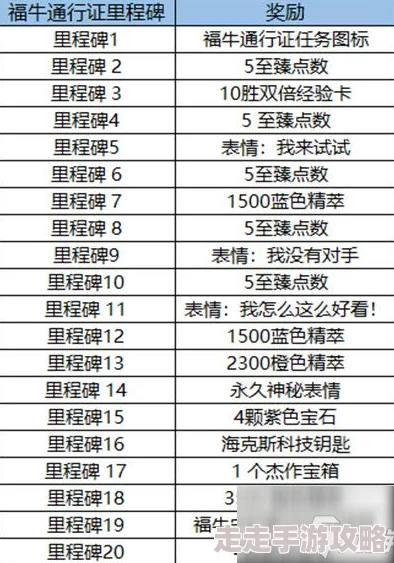 2025热门《金恩》游戏全攻略：图文教程+系统深度解析，涵盖最新菜单、界面与操作技巧