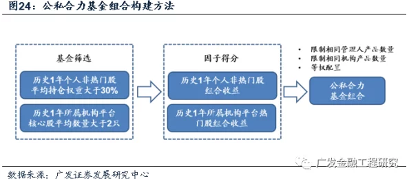 2025年热门运输方式对比：幸福工厂高效运输策略与最新技术介绍