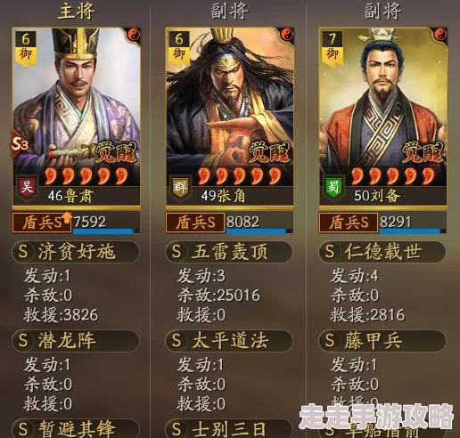 三国志战略版诗诗盾厉害吗？详解诗诗盾兵书加点与阵容配置