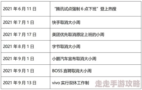 b站18不进：分析其背后涉及的青少年保护政策与网络内容审核机制的影响