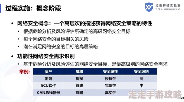 hjdo43.ccm：分析其在网络安全领域的影响及潜在风险，探讨如何有效防范相关威胁