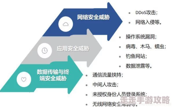 hjdo43.ccm：分析其在网络安全领域的影响及潜在风险，探讨如何有效防范相关威胁