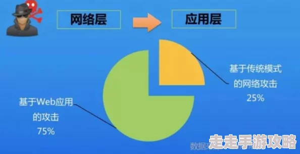 hjdo43.ccm：分析其在网络安全领域的影响及潜在风险，探讨如何有效防范相关威胁