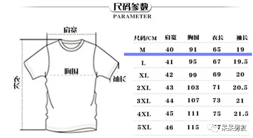 含羞草m码和欧洲码的区别是什么？了解这两种尺码系统在服装选择中的差异与适用性