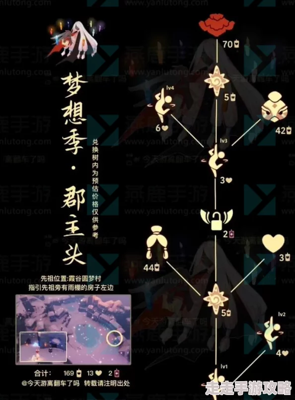 光遇2024年9月5日复刻先祖详细介绍及兑换攻略全解析