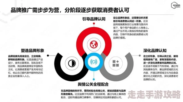 国精产品一二三区传媒：推动地方经济发展，助力品牌传播新模式的创新实践与成效分析