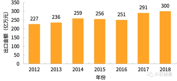 欧美三级一区二区：最新动态与发展趋势分析，探讨其在全球市场中的影响力与前景展望