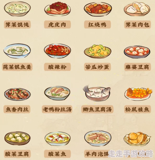 桃源深处有人家：食来运转普品菜谱配方大全及详细介绍指南