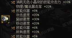 最强祖师：全面解析古宝激活方法，助你轻松掌握最强祖师古宝激活技巧