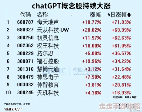 17C一起草：探讨17世纪的社会变革与文化影响，及其对现代社会的启示和意义