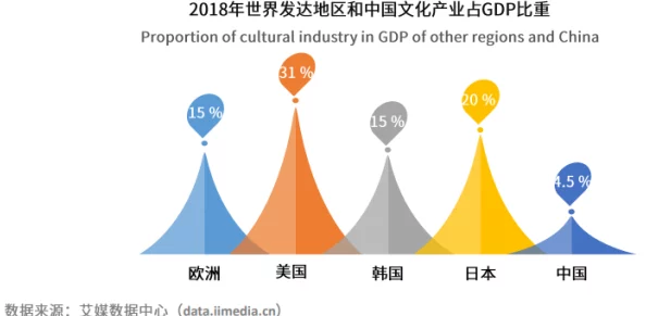 欧美极品一区：最新动态揭示了该地区在文化、经济和科技领域的快速发展与变化，值得关注！