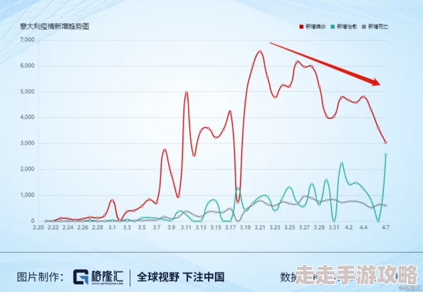 欧美极品一区：最新动态揭示了该地区在文化、经济和科技领域的快速发展与变化，值得关注！
