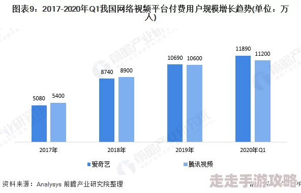 国产h视频在线观看网站免费：最新进展与用户体验提升，推动行业规范化发展与内容多样性扩展