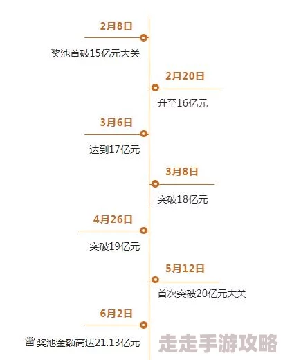 《黑神话：悟空》无限四段蓄力技巧揭秘，玩转高伤害连招攻略指南