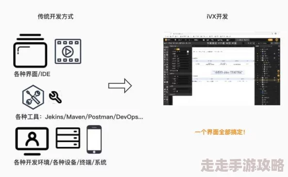 xvdevios官方中文版功能介绍：全新升级，助力开发者高效创作，开启智能化编程新时代！