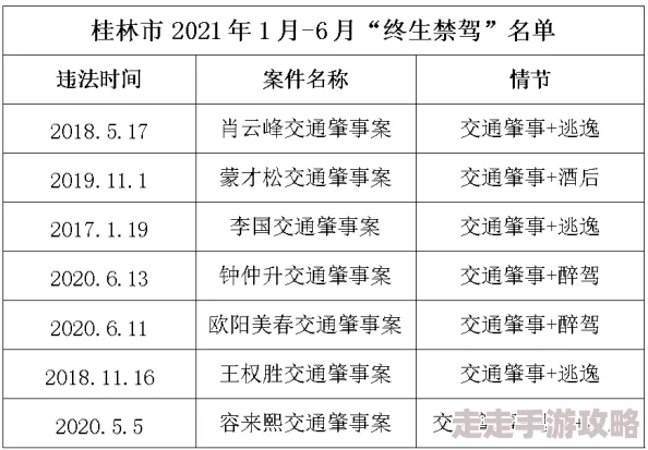 美女的胸18岁以下禁止观看：相关部门加强监管，推动未成年人保护法修订，呼吁社会共同关注青少年健康成长问题