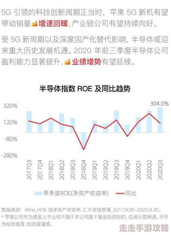 亚洲第一a亚洲：最新动态显示该地区在科技创新和经济发展方面持续领先，吸引了全球投资者的关注与参与