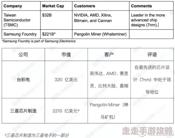 成熟丰满老狼XXXXX：最新动态揭示其在生态系统中的重要角色与影响力，值得关注的生物多样性现象