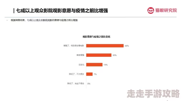 黄色片性生活：最新动态揭示成人影片行业的变化与观众需求的演变，影响着现代性观念和人际关系