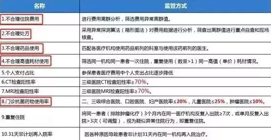 国产黄网在线：网友对其内容的看法褒贬不一，部分人认为应加强监管以保护青少年