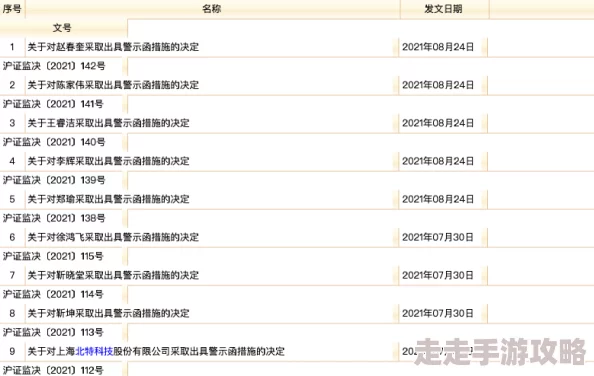 国产黄网在线：网友对其内容的看法褒贬不一，部分人认为应加强监管以保护青少年