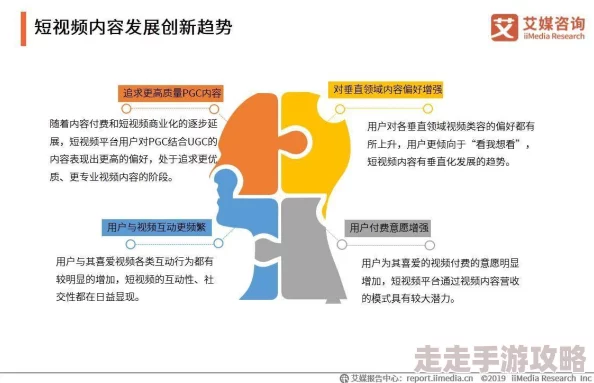 精品亚洲视频在线：最新动态揭示了平台内容更新与用户互动的新趋势，吸引更多观众关注和参与
