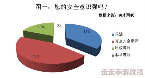 黄色按摩片：新款产品上市，用户反馈积极，市场需求持续增长，成为健康养生的新选择