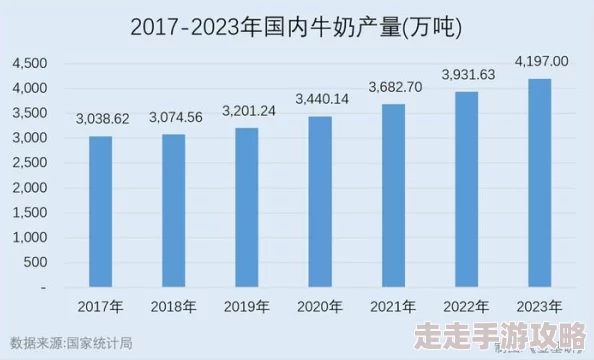 黄色按摩片：新款产品上市，用户反馈积极，市场需求持续增长，成为健康养生的新选择