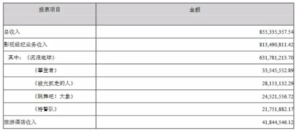 海角老吴封神：新动态揭示他如何在逆境中崛起，成为众人瞩目的传奇人物！