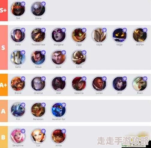 《英雄联盟手游》全面解析：排位赛中高效ban英雄的方法与策略
