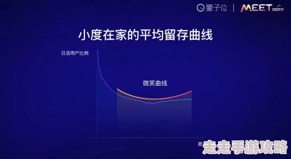 在线观看污视频网站的最新进展：新平台崛起，用户体验与内容安全性双重提升，引发行业关注与讨论
