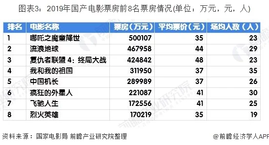 日韩三级在线电影：最新动态与观影趋势分析，探讨其在当今影视市场中的影响力与受众反响