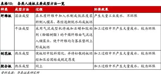 无码性按摩行业近期面临监管加强，相关法律法规逐步完善，市场环境发生显著变化