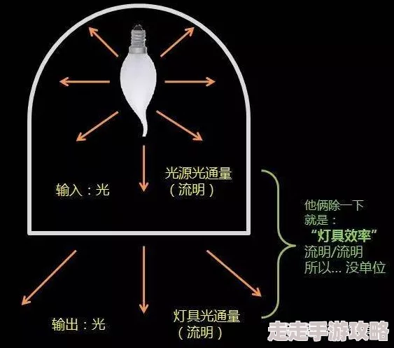 深入解析：捕获明光机制的定义、原理及应用详细说明