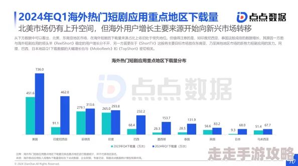 2024年低买高卖倒卖货物热门经营类游戏合集推荐与流行趋势